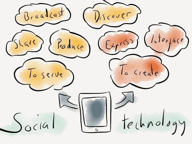 Social technology: to serve and to create