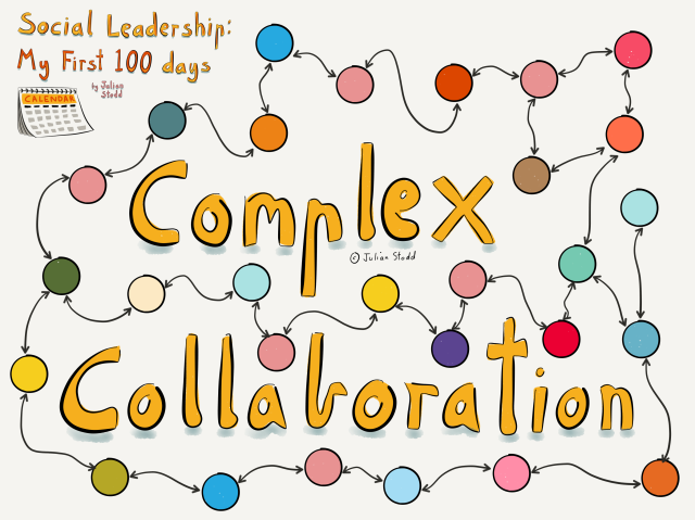 social Leadership 100 - Complex Collaboration